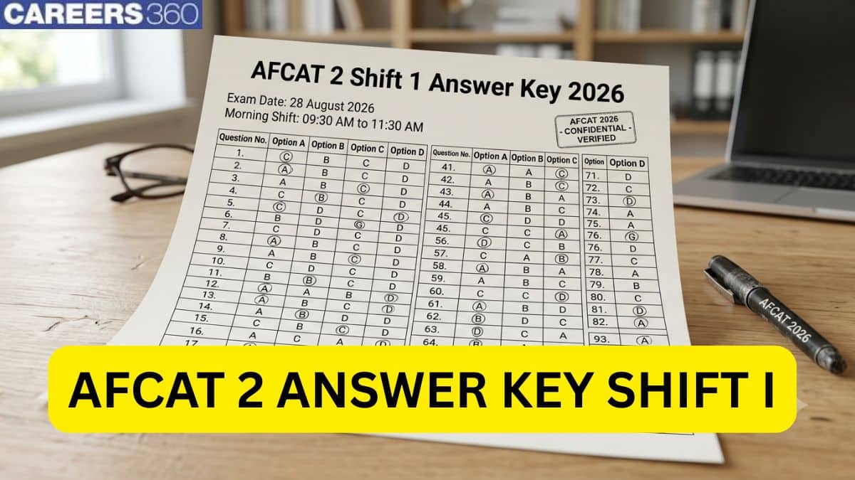 AFCAT 2 Shift 1 Answer Key 2026: Check Memory-Based Questions & Answers